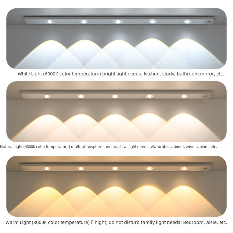 Ultra-thin Intelligent Led Human Body Sensor Light Rechargeable Self-adhesive Hill Cat's Eye Light With Wine Cabinet Cabinet Wardrobe Light Bar